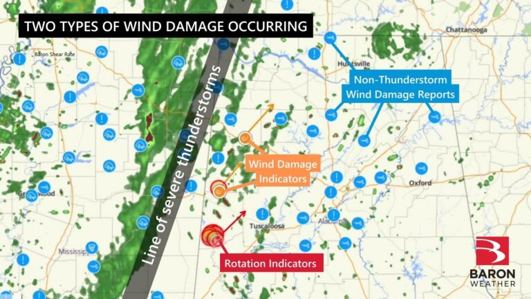 Dos tipos de daños por viento e indicadores meteorológicos críticos