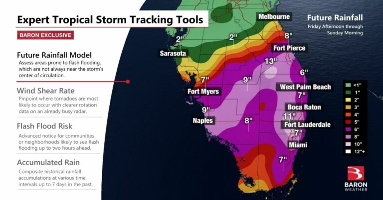 Herramientas para el seguimiento de la tormenta tropical Alex.