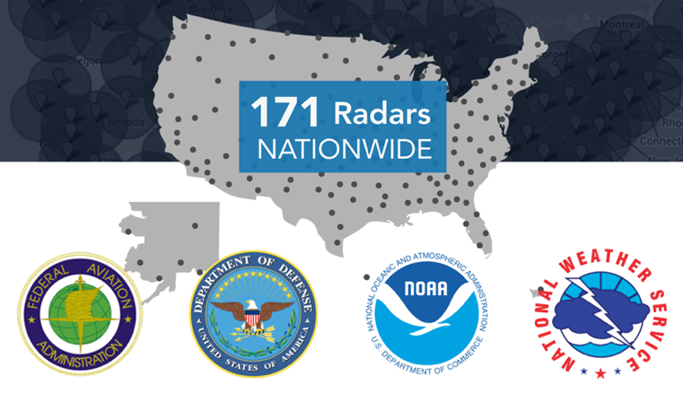 Infografía de la actualización de 171 radares NEXRAD del Servicio Meteorológico Nacional de Baron